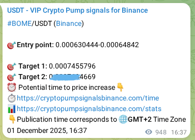 Verify the crypto pump signal for BOME on Binance, 02 December 2025, 18:56 Crypto pump signal verification for BOME on Binance, 02 December 2025, 18:56