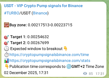 Check the pump signal proof for TURBO on Binance at 02 December 2025, 19:01 Pump signal proof for TURBO on Binance at 02 December 2025, 19:01