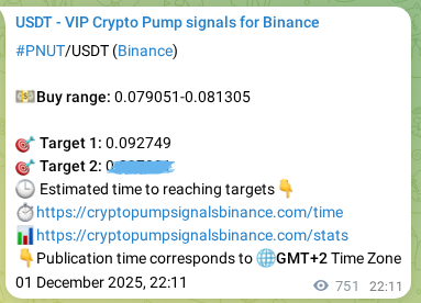 View the signal verification for PNUT on Binance, 02 December 2025, 19:02 PNUT signal verification on Binance, 02 December 2025, 19:02