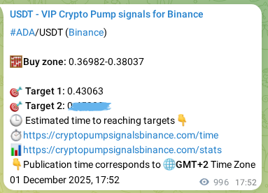 Check out the Binance pump signal proof for ADA on 02 December 2025, 21:30 Binance pump signal proof for ADA on 02 December 2025, 21:30