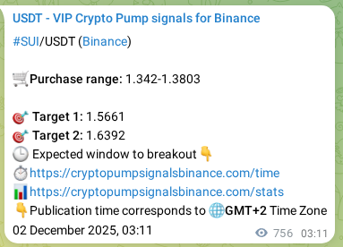 Binance pump signal data for SUI at 03 December 2025, 00:07 Binance pump signal data for SUI at 03 December 2025, 00:07