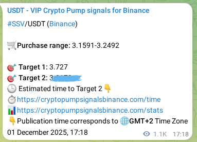 Crypto market signal proof: SSV pump on Binance, 03 December 2025, 00:07 Crypto market signal proof: SSV pump on Binance, 03 December 2025, 00:07
