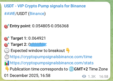 Discover the authenticated AWE pump signal on Binance, 03 December 2025, 05:10 Authenticated AWE pump signal on Binance, 03 December 2025, 05:10