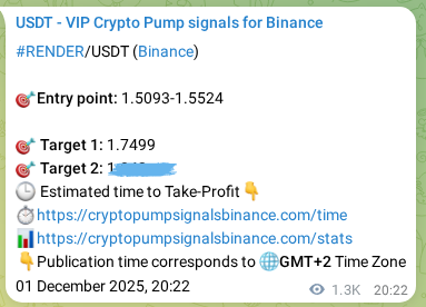 View the signal proof for RENDER pump on Binance at 03 December 2025, 07:06 Signal proof for RENDER pump on Binance at 03 December 2025, 07:06
