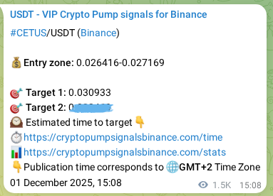 See the real-time verification of CETUS pump signal on Binance, 03 December 2025, 09:26 Real-time verification of CETUS pump signal on Binance, 03 December 2025, 09:26