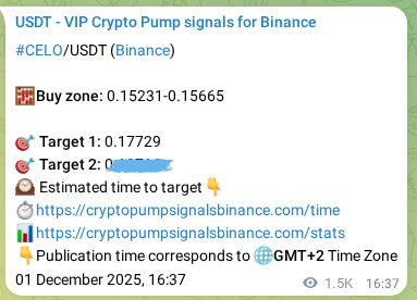 Confirm the crypto trading signal for CELO pump on Binance, 03 December 2025, 11:05 Crypto trading signal confirmation: CELO pump on Binance, 03 December 2025, 11:05