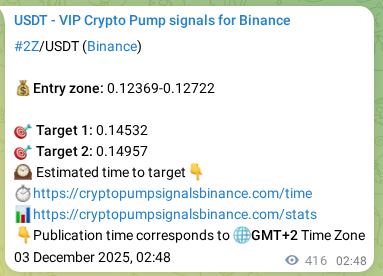 Verify the crypto pump signal for 2Z on Binance, 03 December 2025, 11:50 Crypto pump signal verification for 2Z on Binance, 03 December 2025, 11:50