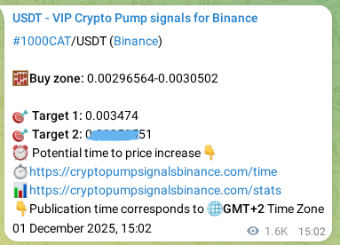 View the signal verification for 1000CAT on Binance, 03 December 2025, 11:56 1000CAT signal verification on Binance, 03 December 2025, 11:56