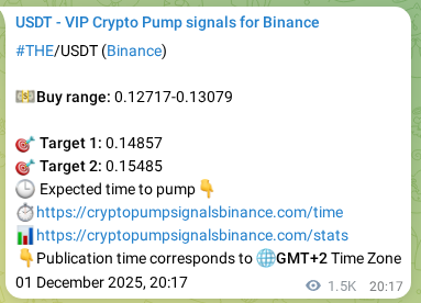 Verify the crypto signal for THE on Binance, 03 December 2025, 13:52 Crypto signal verification: THE on Binance, 03 December 2025, 13:52