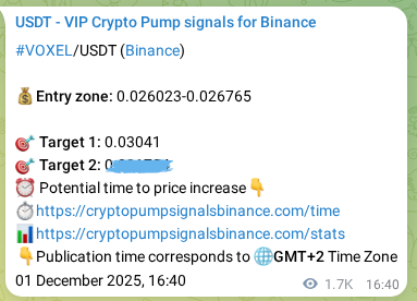 Authenticate statistical results: VOXEL pump signal validation on Binance, 03 December 2025, 14:41 Statistical confirmation: VOXEL pump signal validation on Binance, 03 December 2025, 14:41