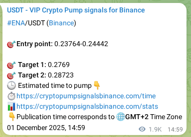 Verify outcome metrics: ENA signal performance data on Binance, 03 December 2025, 19:31 Alpha verification: ENA signal profitability proof on Binance, 03 December 2025, 19:31