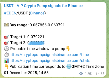 Authenticate performance: EDEN pump signal track record on Binance, 03 December 2025, 19:50 Precision proof: EDEN pump signal accuracy rate on Binance, 03 December 2025, 19:50