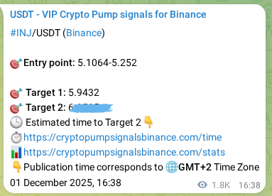 Verify signal integrity: INJ trading signal validation on Binance, 03 December 2025, 19:54 Success verification: INJ signal achievement proof on Binance, 03 December 2025, 19:54