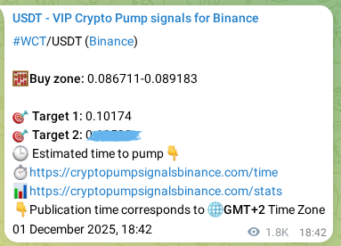 Signal verification: Confirm WCT pump on Binance at 03 December 2025, 21:19 Signal verification: WCT pump on Binance at 03 December 2025, 21:19