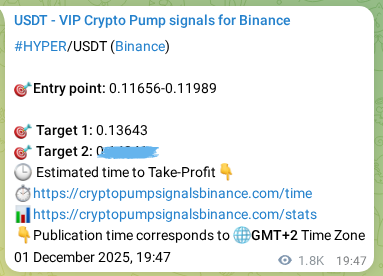 Crypto market signal proof: HYPER pump on Binance, 03 December 2025, 21:20 Crypto market signal proof: HYPER pump on Binance, 03 December 2025, 21:20