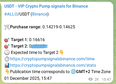 Crypto trading signal proof: ALLO pump on Binance, 03 December 2025, 23:42 Crypto trading signal proof: ALLO pump on Binance, 03 December 2025, 23:42