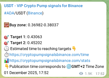 Binance exchange signal proof for ADA, 03 December 2025, 23:43 Binance exchange signal proof for ADA, 03 December 2025, 23:43