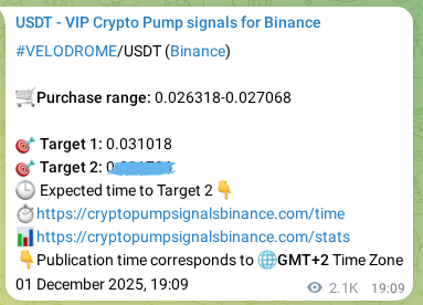 Real-time proof of VELODROME pump signal on Binance, 04 December 2025, 04:31 Real-time proof of VELODROME pump signal on Binance, 04 December 2025, 04:31