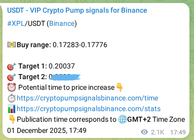 Crypto trading signal proof: XPL pump on Binance, 04 December 2025, 04:33 Crypto trading signal proof: XPL pump on Binance, 04 December 2025, 04:33
