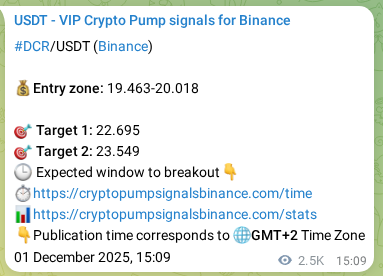 Explore the crypto trading signal verification for DCR pump on Binance, 04 December 2025, 12:47 Crypto trading signal verification: DCR pump on Binance, 04 December 2025, 12:47