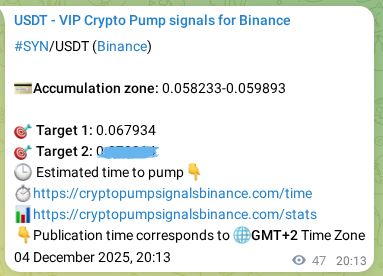 Check out the Binance pump signal proof for SYN on 04 December 2025, 21:31 Binance pump signal proof for SYN on 04 December 2025, 21:31
