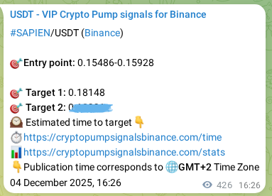 View the proof of SAPIEN pump signal on Binance at 05 December 2025, 04:13 Proof of SAPIEN pump signal on Binance at 05 December 2025, 04:13
