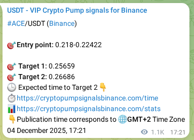 Confirm the Binance trading signal for ACE pump, 05 December 2025, 23:47 Binance trading signal confirmation for ACE pump, 05 December 2025, 23:47