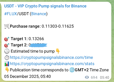 View the proof of FLUX pump signal on Binance at 06 December 2025, 00:56 Proof of FLUX pump signal on Binance at 06 December 2025, 00:56