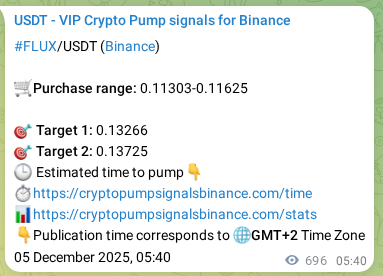 Explore the FLUX pump signal verification from Binance, timestamp: 06 December 2025, 01:00 FLUX pump signal verification from Binance, timestamp: 06 December 2025, 01:00