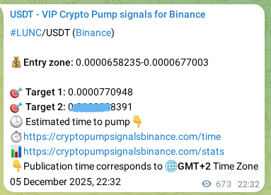 Trading signal proof: LUNC pump from Binance, 06 December 2025, 16:54 Trading signal proof: LUNC pump from Binance, 06 December 2025, 16:54