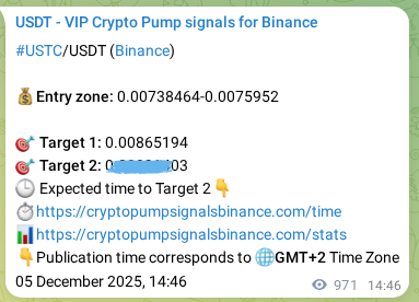 Crypto market signal proof: USTC pump on Binance, 06 December 2025, 17:15 Crypto market signal proof: USTC pump on Binance, 06 December 2025, 17:15