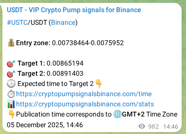 Real-time proof of USTC pump signal on Binance, 06 December 2025, 17:34 Real-time proof of USTC pump signal on Binance, 06 December 2025, 17:34