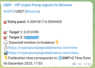Crypto trading signal proof: USTC pump on Binance, 06 December 2025, 18:05 Crypto trading signal proof: USTC pump on Binance, 06 December 2025, 18:05