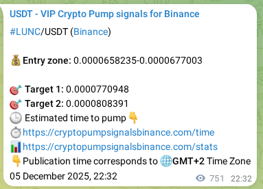 See the verification image for LUNC pump signal on Binance at 06 December 2025, 19:03 Verification image for LUNC pump signal on Binance at 06 December 2025, 19:03