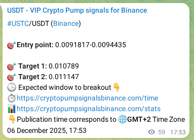 Learn about the USTC pump signal confirmation from Binance, 06 December 2025, 19:14 USTC pump signal confirmation from Binance, timestamp: 06 December 2025, 19:14