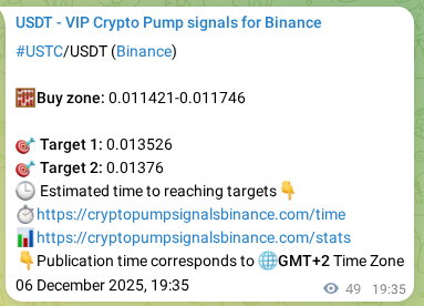 Check the Binance signal verification for USTC pump, 06 December 2025, 20:38 Binance signal verification for USTC pump, 06 December 2025, 20:38