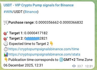 Explore the crypto trading signal verification for WIN pump on Binance, 06 December 2025, 21:32 Crypto trading signal verification: WIN pump on Binance, 06 December 2025, 21:32