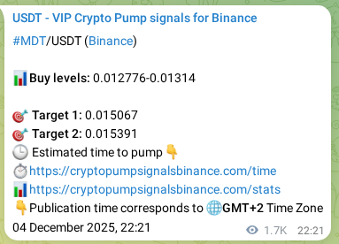 View the signal proof for MDT pump on Binance at 06 December 2025, 21:48 Signal proof for MDT pump on Binance at 06 December 2025, 21:48