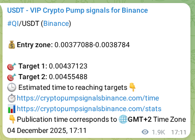 See the authenticated proof of QI's pump signal on Binance, 06 December 2025, 22:21 Authenticated proof of QI's pump signal on Binance, 06 December 2025, 22:21