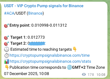 Crypto market signal proof: ACA pump on Binance, 07 December 2025, 15:06 Crypto market signal proof: ACA pump on Binance, 07 December 2025, 15:06