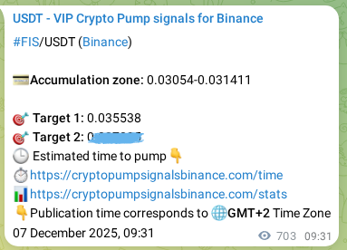 Proof of FIS pump signal on Binance at 08 December 2025, 05:02