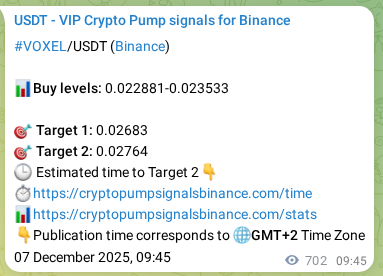 Binance pump signal proof for VOXEL on 08 December 2025, 05:13