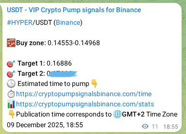 View the proof of HYPER pump signal on Binance at 09 December 2025, 19:12 Proof of HYPER pump signal on Binance at 09 December 2025, 19:12