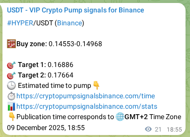 Explore the HYPER pump signal verification from Binance, timestamp: 09 December 2025, 19:28 HYPER pump signal verification from Binance, timestamp: 09 December 2025, 19:28