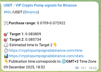 Binance trading signal proof for NIL pump, 10 December 2025, 00:09 Binance trading signal proof for NIL pump, 10 December 2025, 00:09