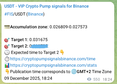 Authenticated proof of FIS's pump signal on Binance at 10 December 2025, 09:40 Authenticated proof of FIS's pump signal on Binance at 10 December 2025, 09:40