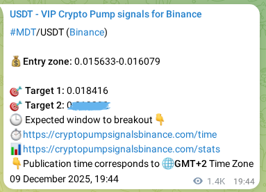 Explore the MDT pump signal verification from Binance, timestamp: 11 December 2025, 11:37 MDT pump signal verification from Binance, timestamp: 11 December 2025, 11:37