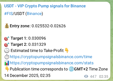 Binance trading signal proof for FIS pump, 14 December 2025, 15:01 Binance trading signal proof for FIS pump, 14 December 2025, 15:01
