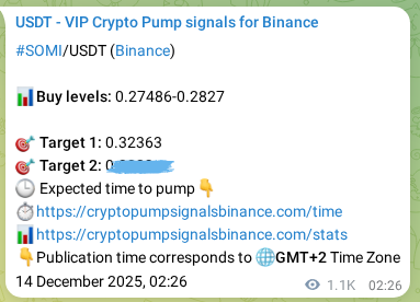 Crypto pump signal proof: Verify SOMI on Binance, 15 December 2025, 10:15 Crypto pump signal proof: SOMI on Binance, 15 December 2025, 10:15