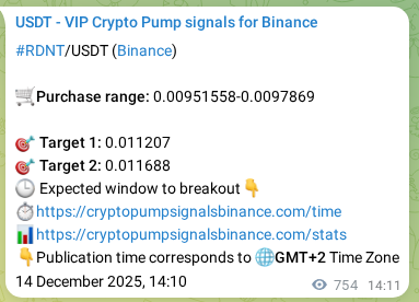Signal verification: Confirm RDNT pump on Binance at 15 December 2025, 11:06 Signal verification: RDNT pump on Binance at 15 December 2025, 11:06